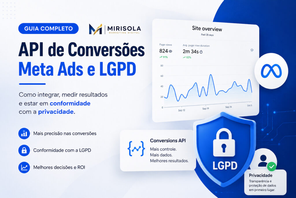 Especialista informa sobre API de Conversões da Meta Ads aliado a LGPD