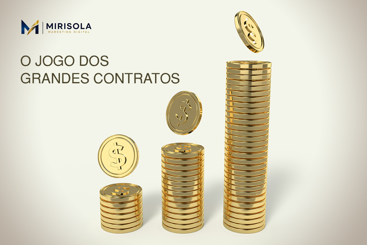 Como atrair clientes de alto ticket, marketing baseado em contas e funil invertido de marketing digital