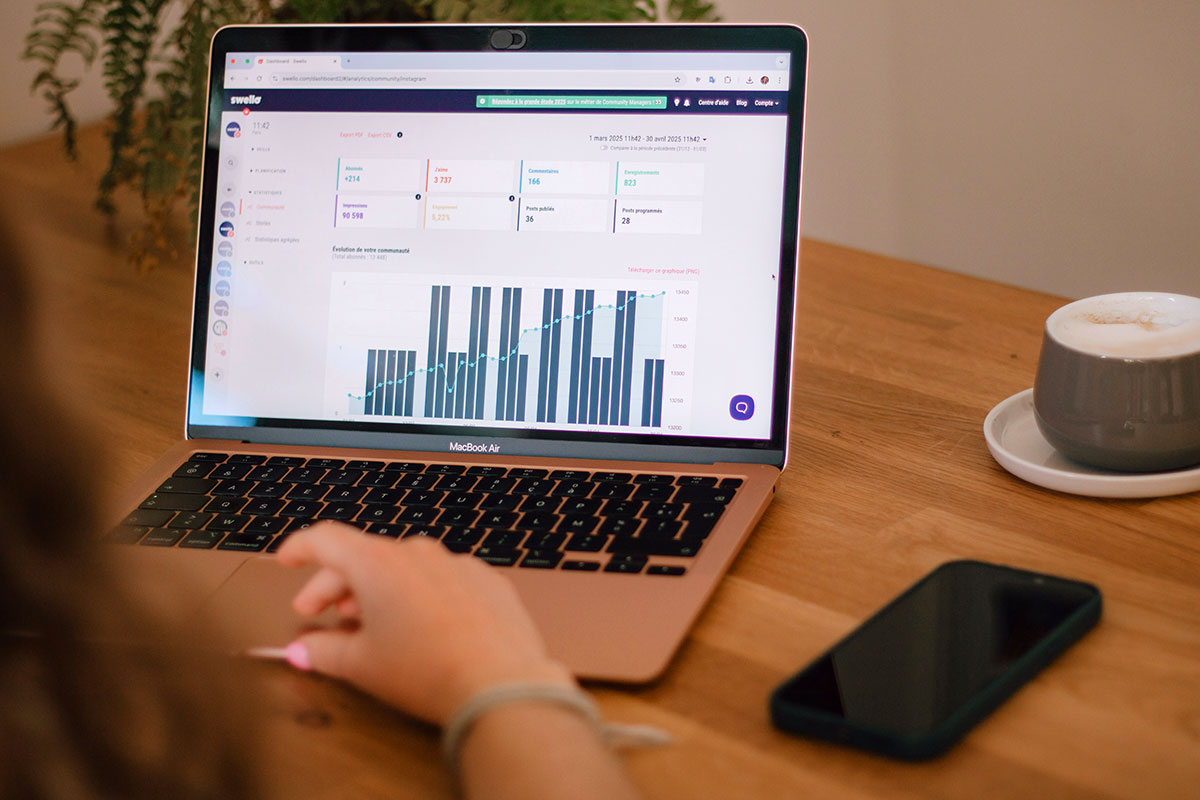 Visão em plano fechado sobre o ombro de uma pessoa analisando um painel de métricas de marketing digital com gráficos de barras verticais e linhas de conversão na tela de um notebook MacBook Air sobre uma mesa de madeira clara.